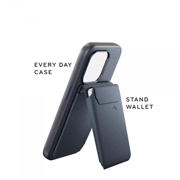 Peak Design Mobile Wallet Stand - Midnight